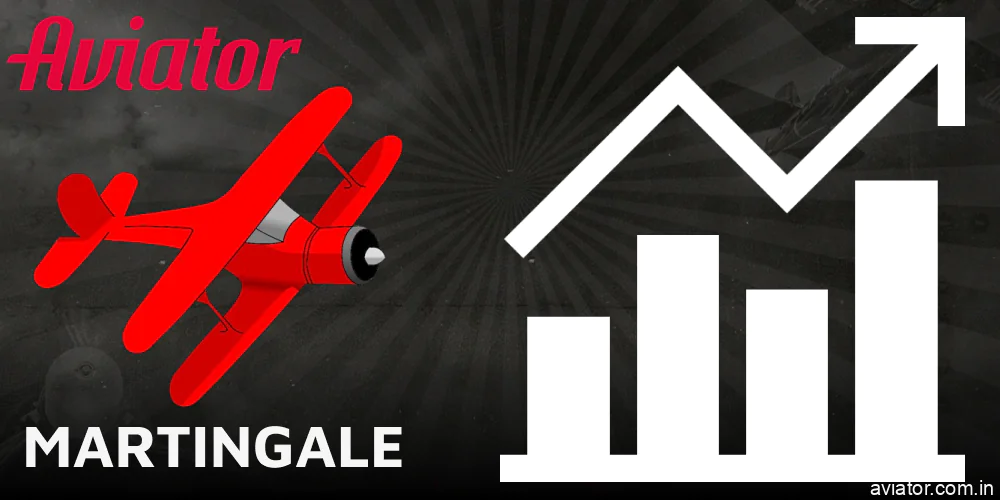 Implementing the Martingale Method in Aviator