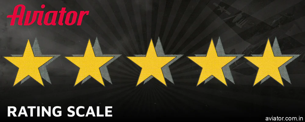 The Rating System for Aviator Gaming Platforms
