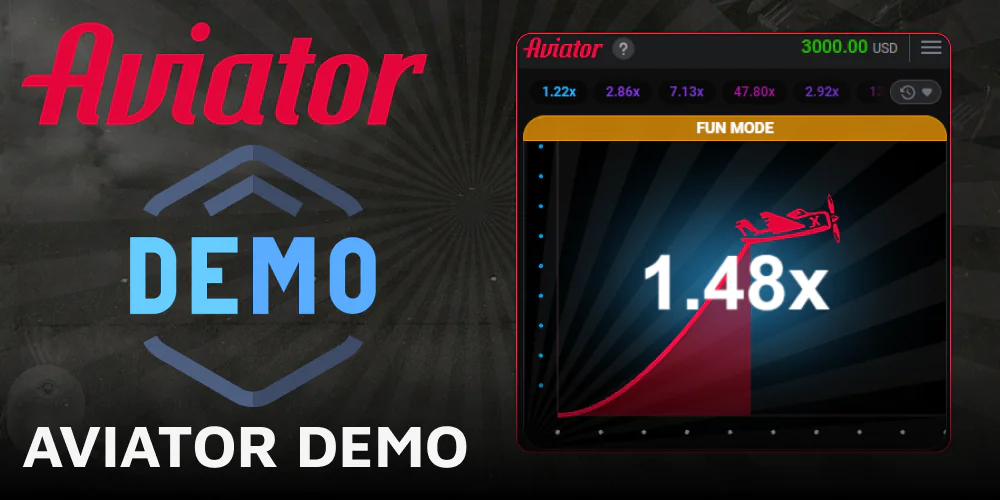 Where to Find the Aviator Demo at Indian Online Casinos